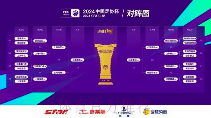 2019女子足协杯赛第三轮：四强诞生！