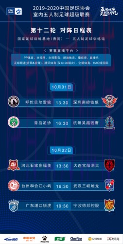 2019-2020五超联赛第十二轮综述